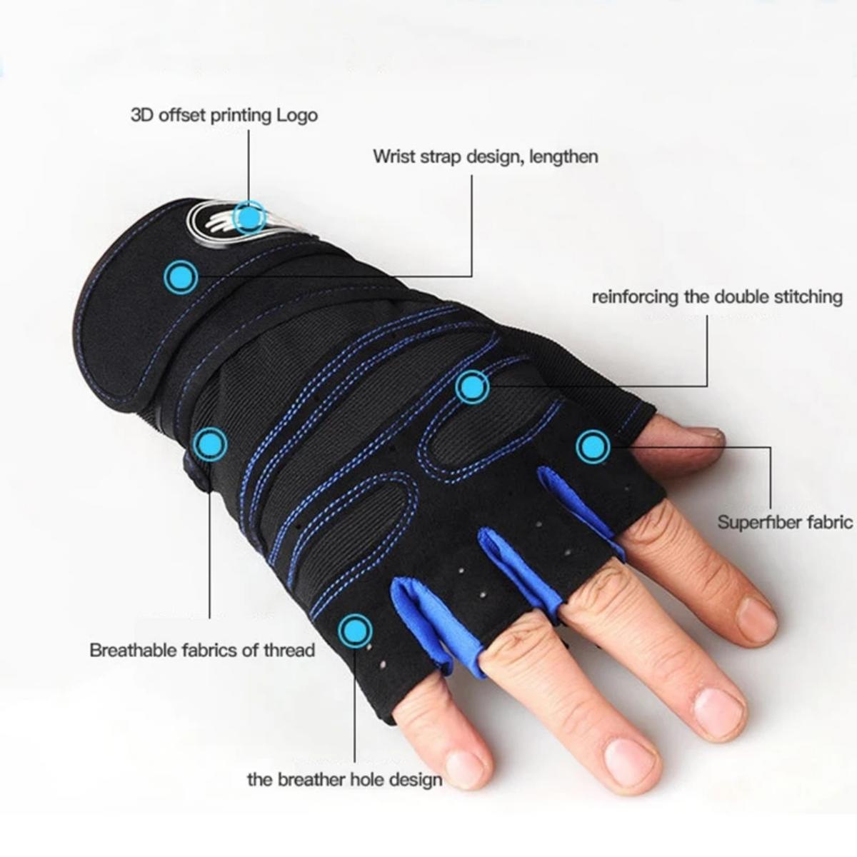 Фитнес, тяжелая атлетика, брас – обзор и цена Weightlifting Gloves